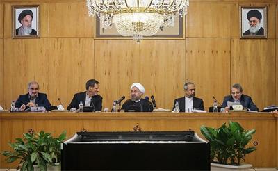 
بانک مرکزی جمهوری اسلامی ایران گزارشی درخصوص «نقشه راه ۱۴۰۰ بانک مرکزی» به هیئت وزیران ارائه داد.